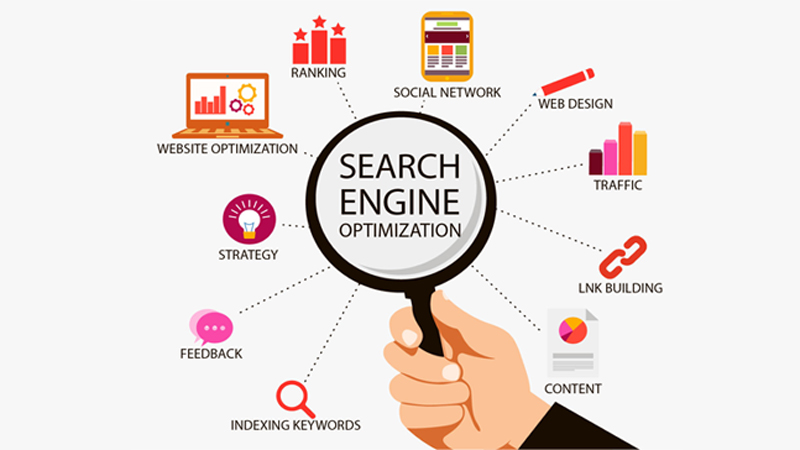 SEO Services Brampton